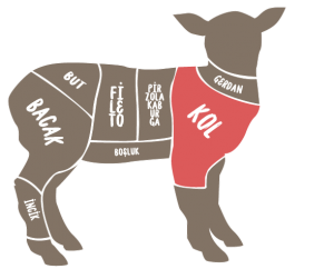 KUZU KOL 2 KG.